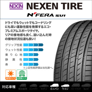 Xl 96Y  Nexen Nfera Su1
